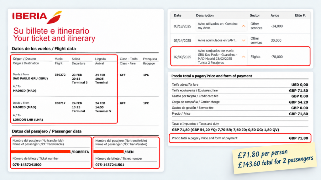 Iberia Avios Flight Proof Collage